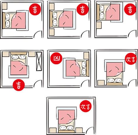 房間格局 擺設|風水不NG！房間格局這樣分配，運勢才順